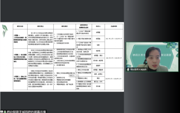 220512栖霞幼儿园“十四五”规划课题（新闻稿）_html_m58e3f970.png