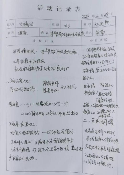 230228专家引领促发展  深化教研共成长——栖幼五福园教师线上教科研活动_html_m5296b5b9.jpg
