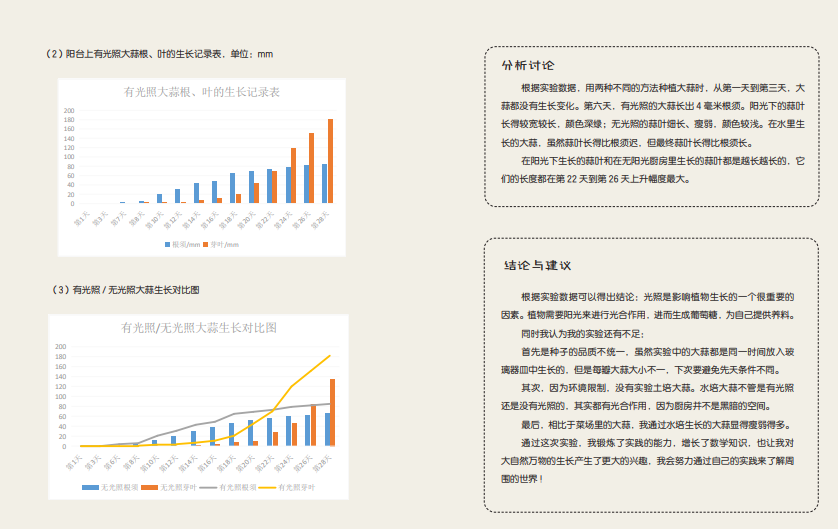 【博学广志】课题落地，研究扎根_html_m5431423f.png
