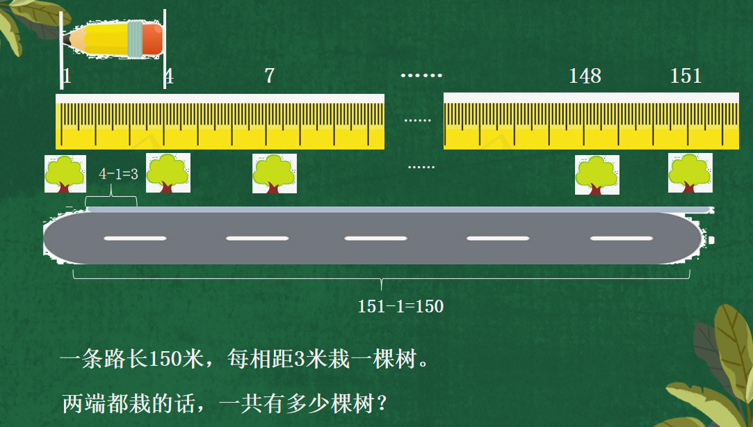 【湖畔光影】数学故事汇之课例研讨（113）_html_70539904.png