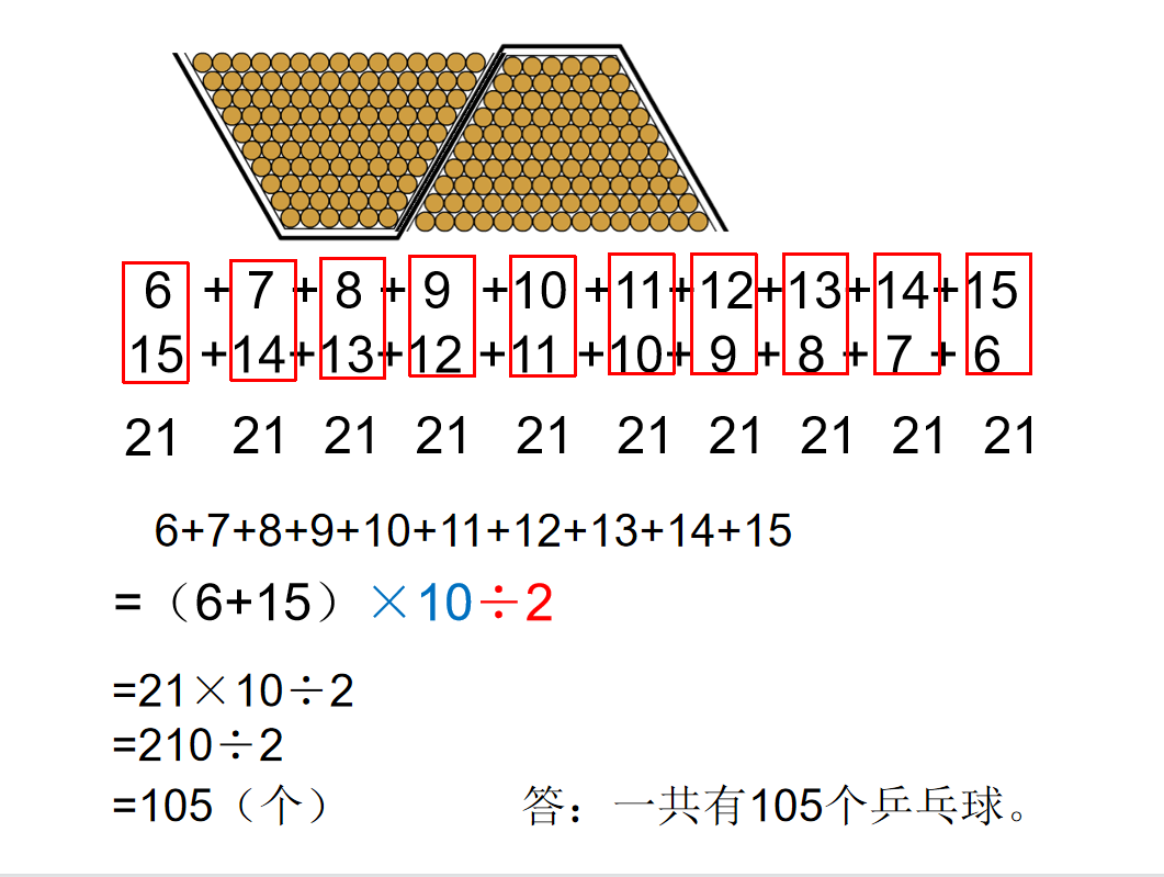 【湖畔光影】数学故事汇之课例研讨（117）_html_m1b7badf4.png