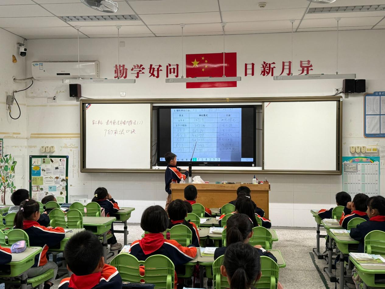 【湖畔·童化课堂】聚焦乘法口诀，沟通知识联系——数学校本研修之课例研讨（228）_html_3af5b892.jpg