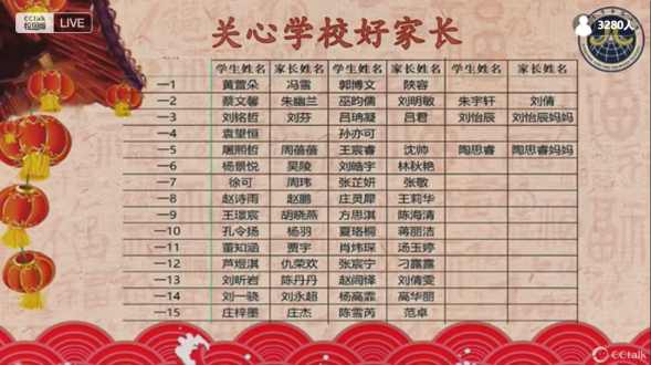 【湖畔·级部动态】温暖云相聚，以爱话成长——2022-2023学年第一学期一年级级部期末家长会_html_c4b2cfc.png