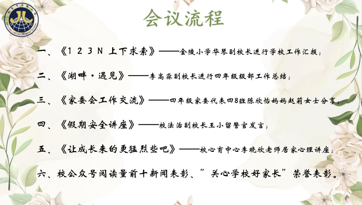 【湖畔·级部动态】同心话成长 家校携手行——2022-2023学年第一学期四年级级部云家长会_html_203a37cf.png