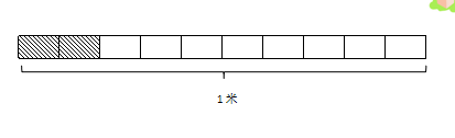 【湖畔·童化课堂】小组合作促交流 自主管理促成长 ——数学校本研修之课例研讨（178）_html_m268d2199.png