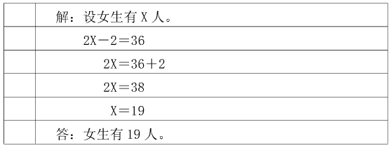 金陵小学（仙林湖校区）作业管理实施方案（试行）_html_m33fcdcf.png