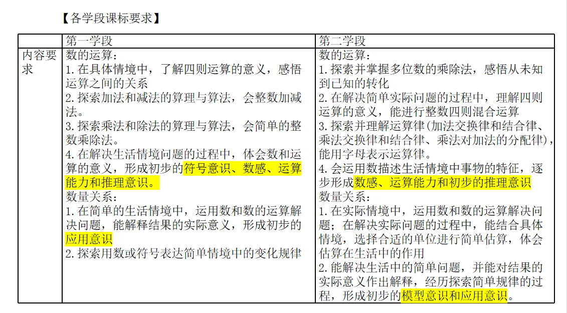 迎接“三新”  启航单元整体研究_html_m430e53bd.png