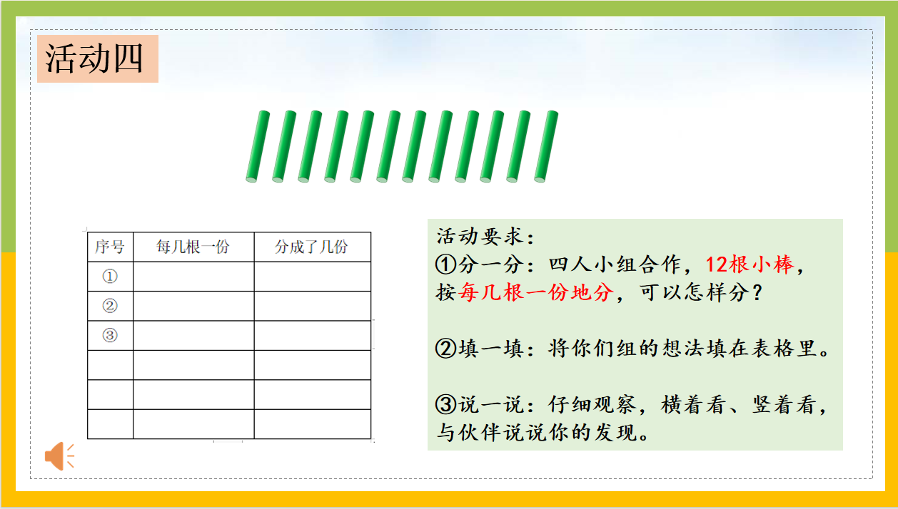 【湖畔·童化课堂】在多元表征中建构“平均分”——数学校本研修之课例研讨（225）(1)_html_m1ce7085e.png