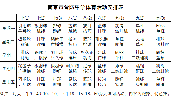 2023-2024学年下学期体育活动表