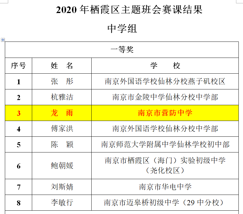 喜报_html_m73485504.png