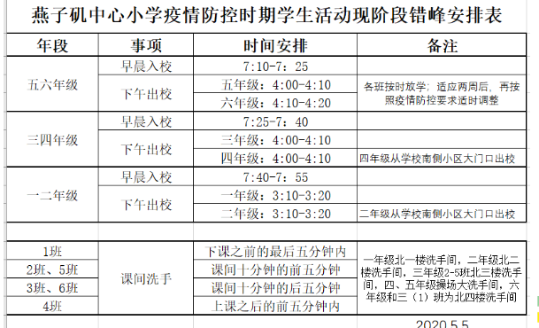 【悦群燕小】告别春日，一起蓬勃生长！ ——燕子矶中心小学假期学堂（十五）