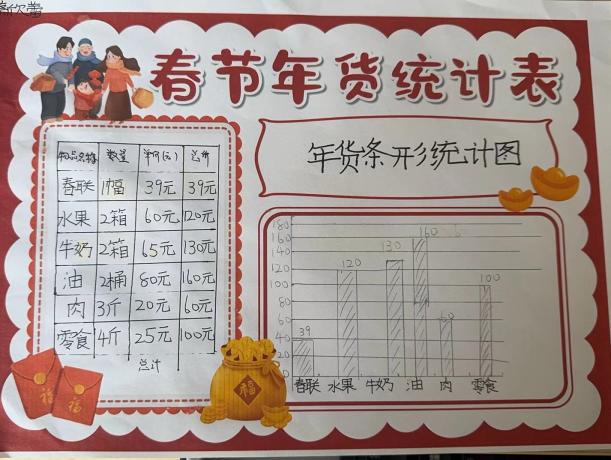 四年级寒假作业展_html_4253fc47.jpg