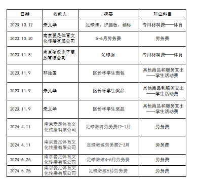 2023-2024足球费用.jpg