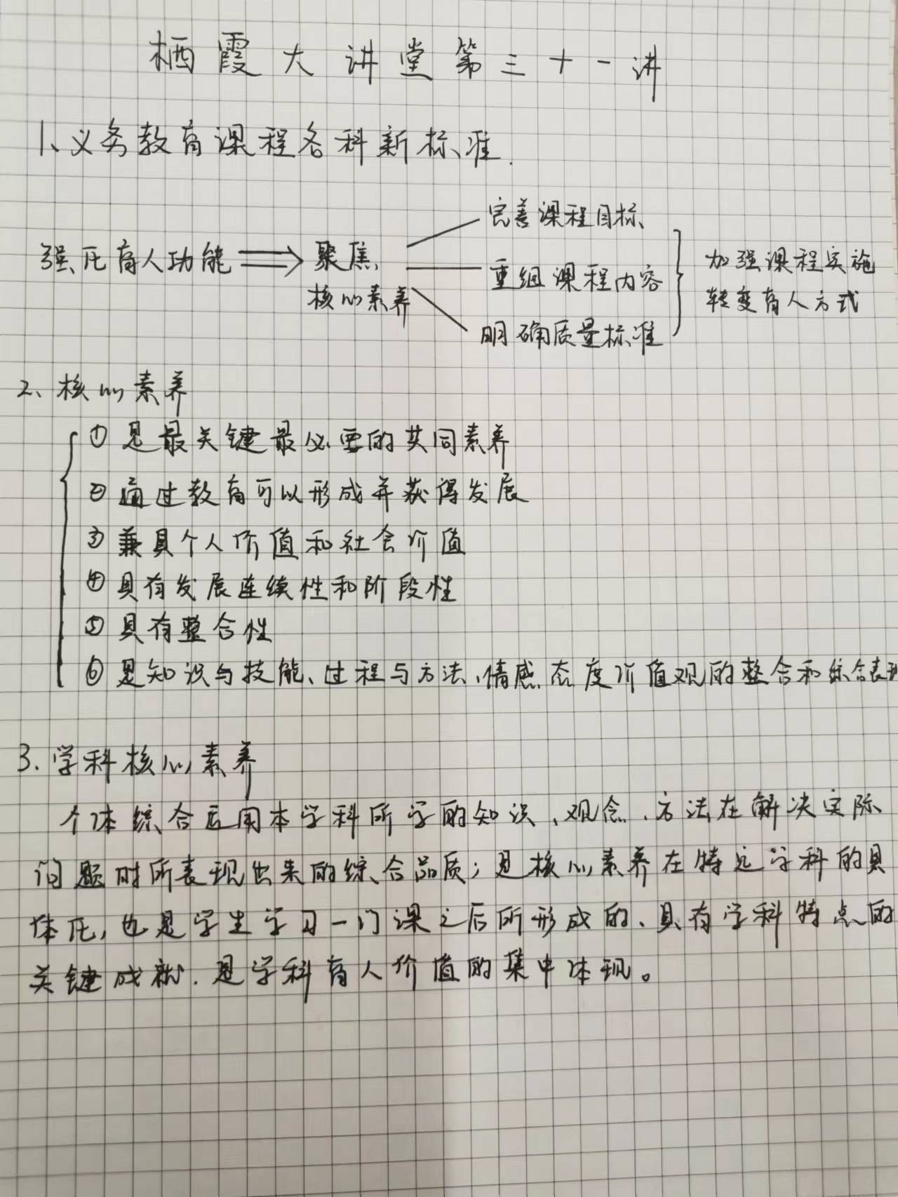 【正学丁三】云端共聚齐奋进 课程引领促提升——丁家庄第三小学教师参与栖霞区教科研云端大讲坛侧记_html_m31810267.jpg