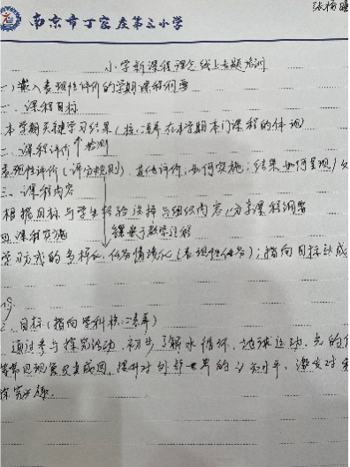 【正学丁三●教学】学习新课程，聚力共成长——南京市丁家庄第三小学新课程理念线上专题培训活动_html_1c3bf60.png