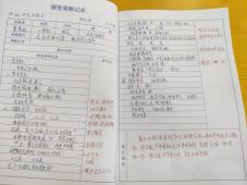 【正学丁三·教学】关注言语训练，提高核心素养——我校一、二年级全体语文教师线上教研观摩侧记_html_m84a36b4.jpg