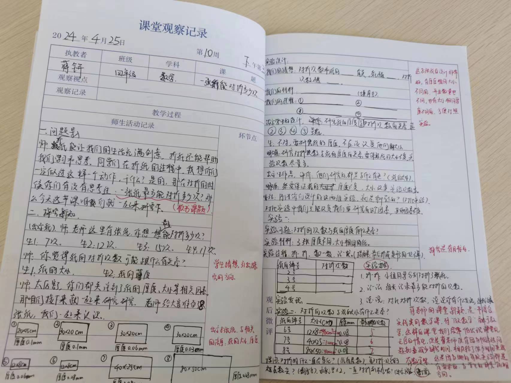 4.26数学组观摩江苏省“做数学”研讨活动侧记_html_10ca6a70.jpg