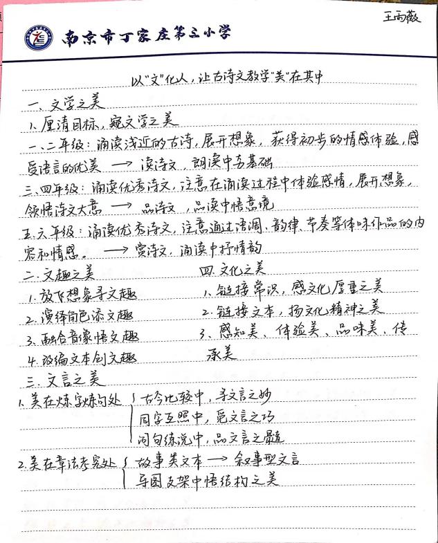 【正学丁三•教学】驻足古典诗文研训，促进深度文本学习_html_m649fd5e4.jpg