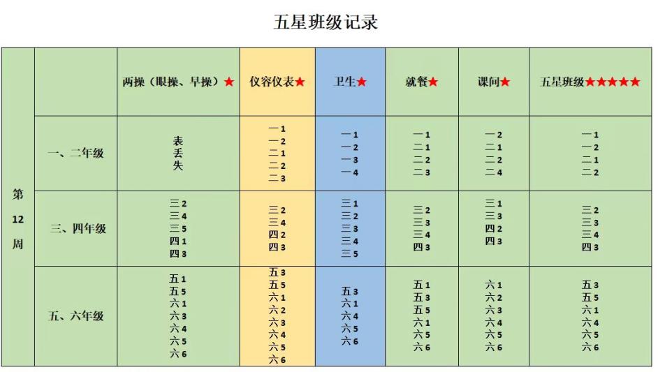 【正学丁三&middot;德育】“感恩母爱，温暖同行”——丁家庄第三小学第十二周母亲节主题升旗仪式侧记_html_m6dd0845f.jpg
