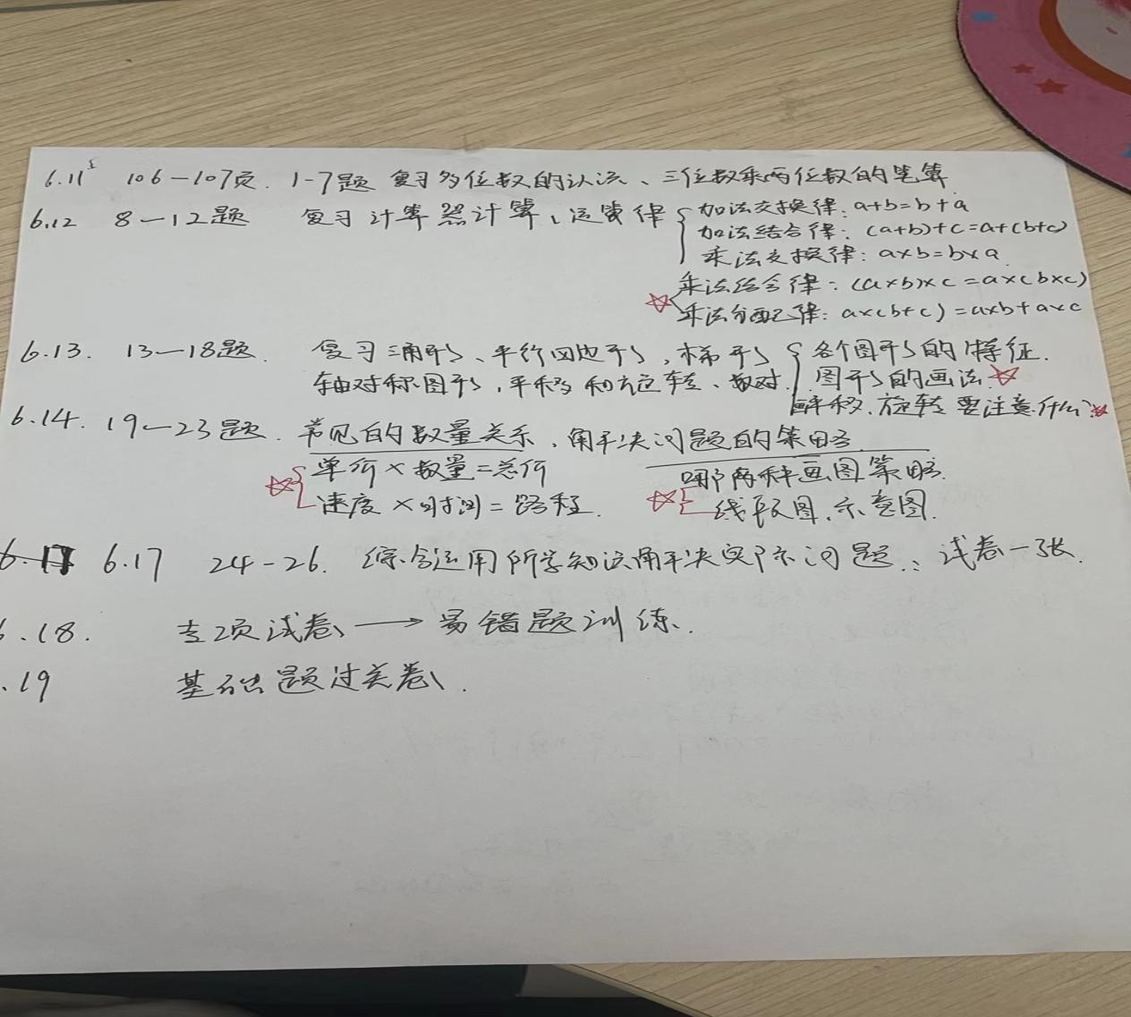 6.3数学组第十六周集体备课活动侧记_html_m4a64e27.jpg