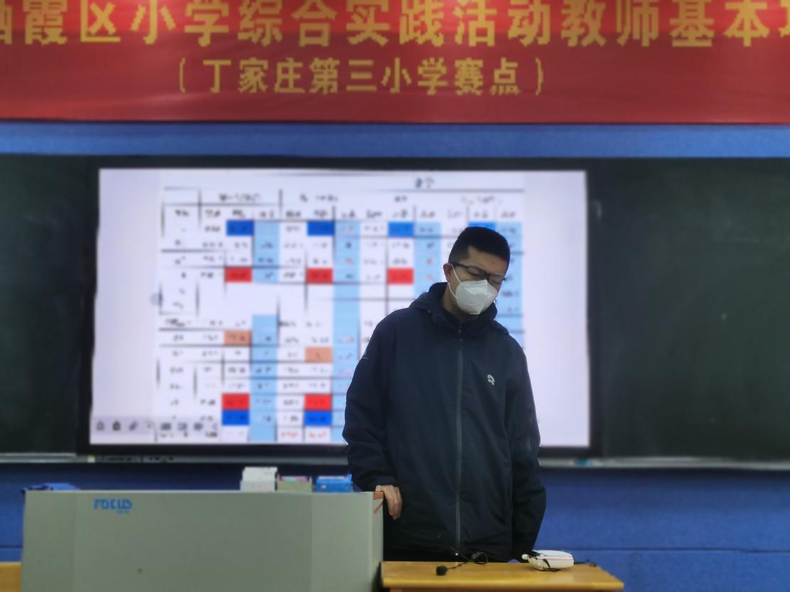 1_12.29丁家庄第三小学数学阶段练习质量分析会侧记_html_f35c0fc.jpg