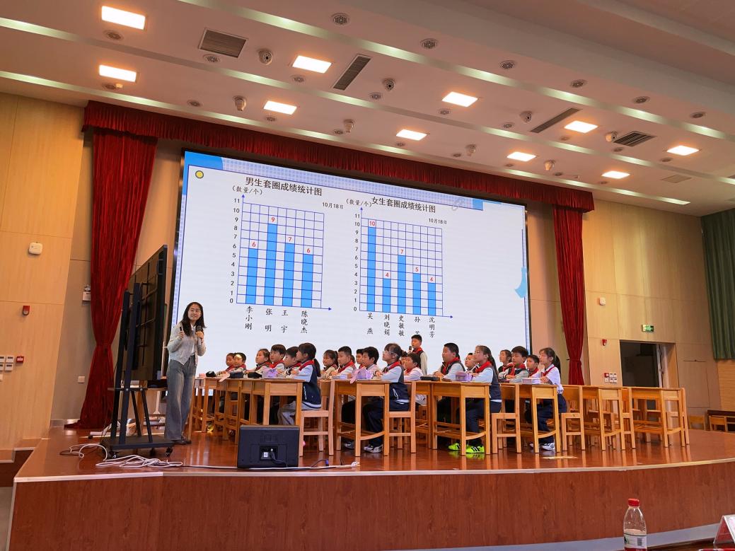 11.2丁家庄第三小学数学组校本研修活动侧记_html_m390e1140.jpg
