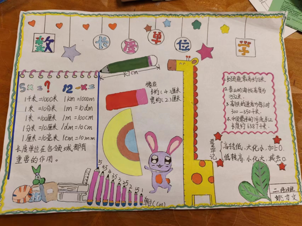 二数特色作业报道_html_m4a9d73f9.png