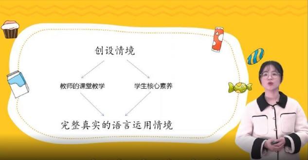 【正学丁三·教学】课标解读，课堂共研——丁家庄第三小学语文网络教研活动侧记_html_m2fd43581.jpg