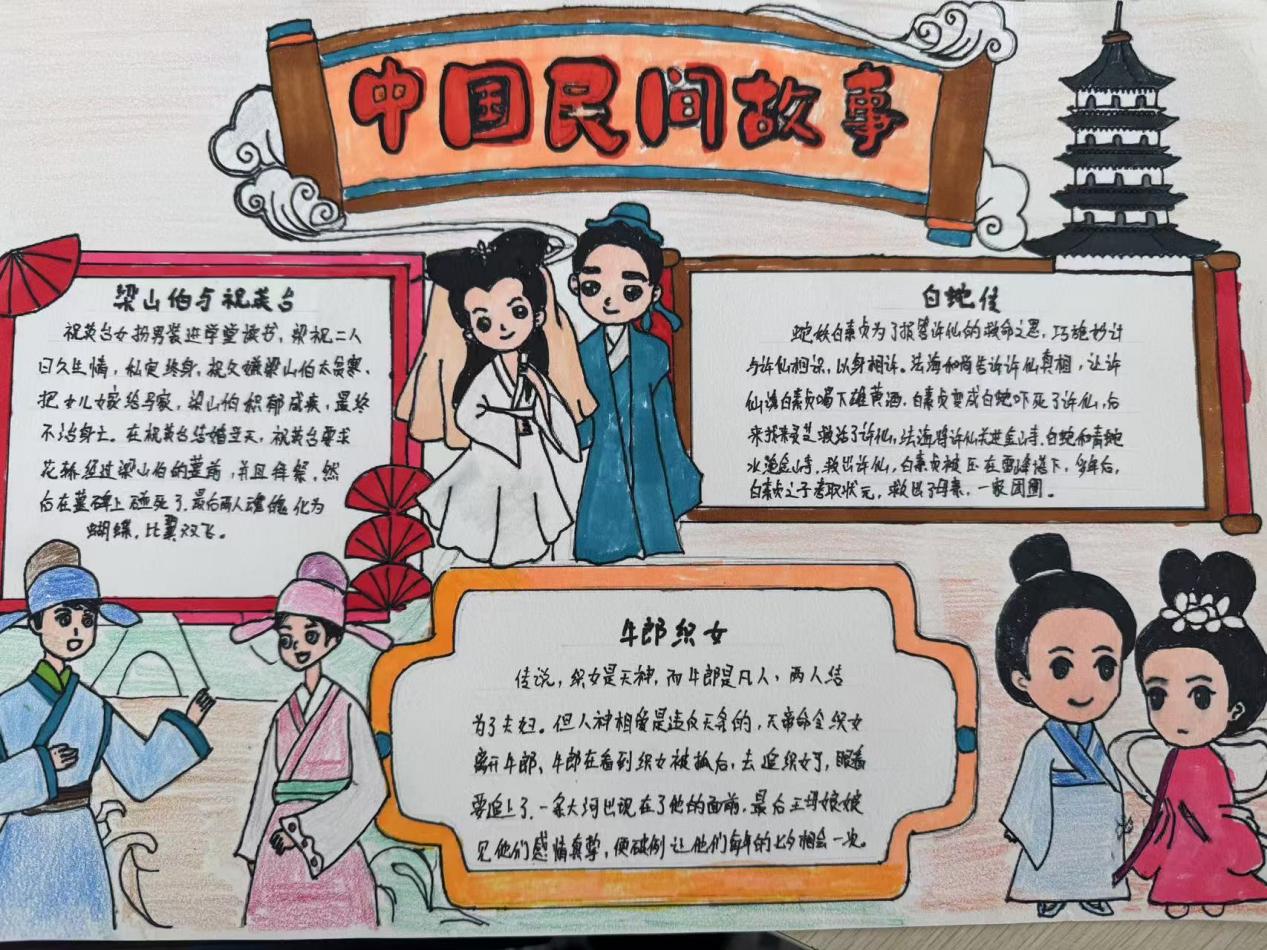 【正学·丁三 教学】“讲好民间故事，传承经典文化”——丁家庄第三小学五年级读书节汇报(2)(1)_html_10684032.jpg