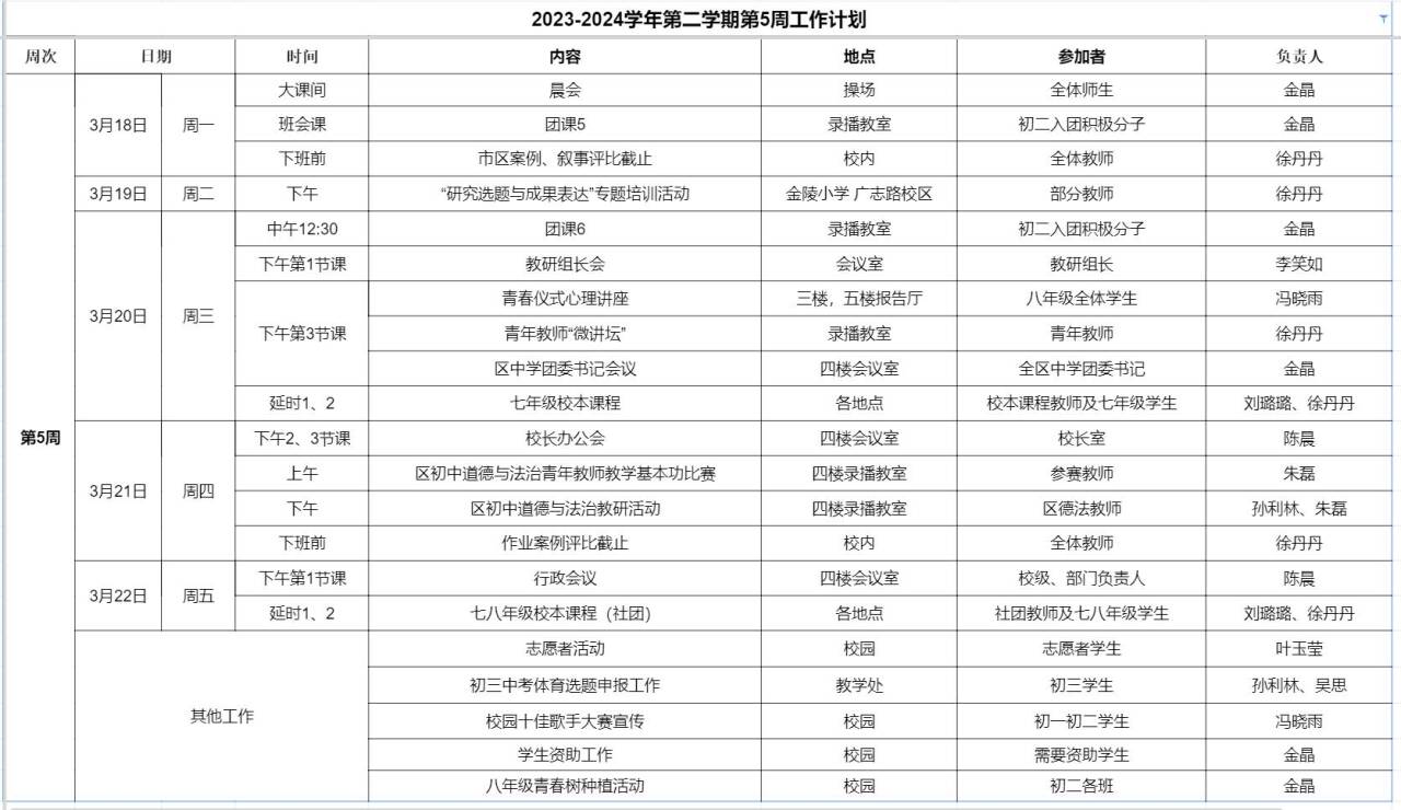第5周.jpg