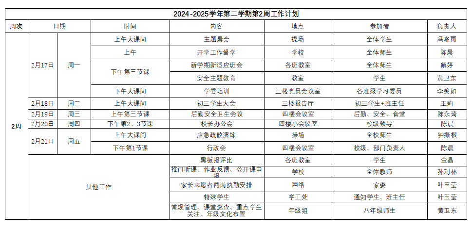 第2周.png