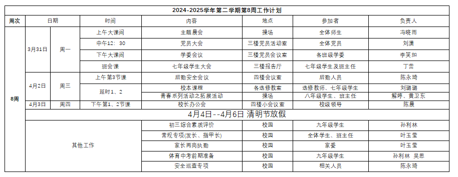 第8周.png