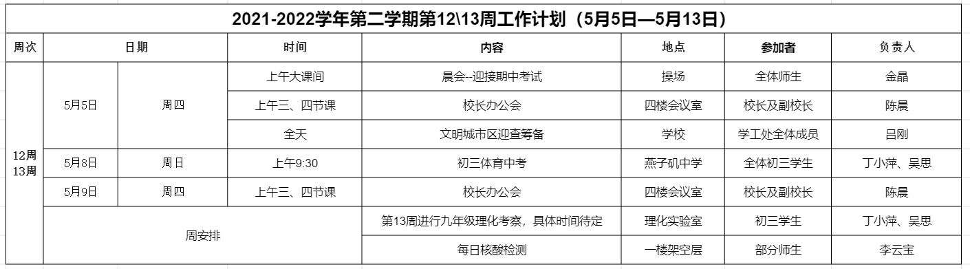 QQ图片20220507080205.png