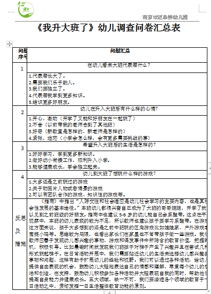 2020.9.8大班组主题审议_html_m5d878cfd.png