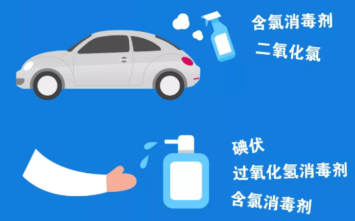 （生命迈幼.安全第一）安全出行之私家车防护篇_html_361c9f23.png