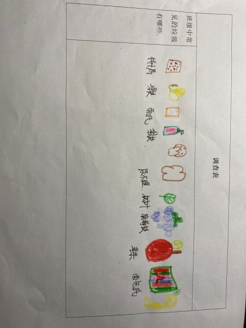 2021.1.12 高菲 秀二课程故事——垃圾分类_html_m2f632f4b.jpg