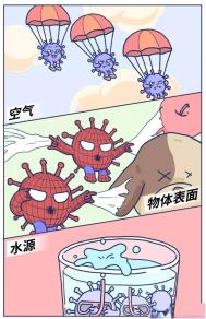20211223轮状病毒_html_m14310c3e.jpg