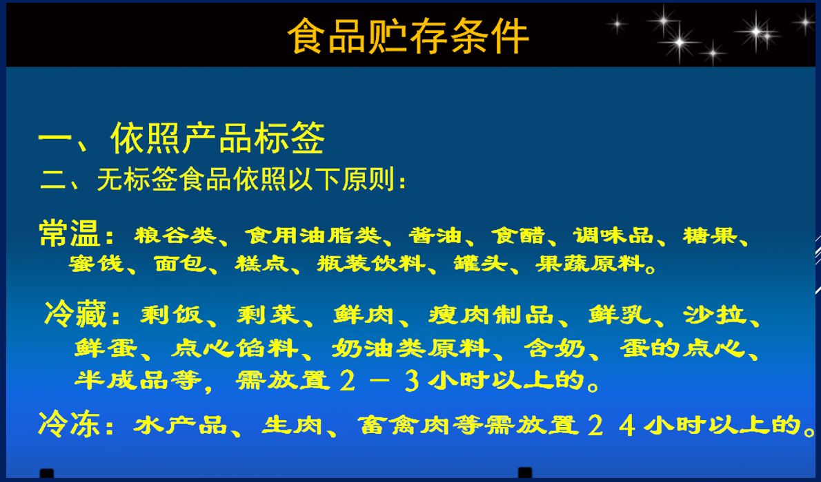 食品安全培训报道12.15_html_7693bc14.png