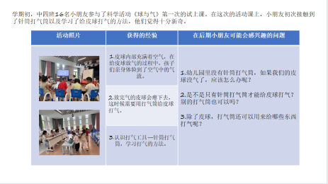 20250110【生活燕幼·教研动态】“发现儿童的力量”——园本教研系列活动_html_m27c1792.png