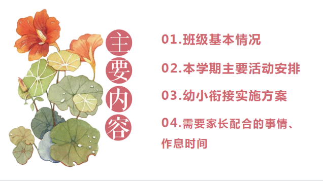 【园区动态】祥和园区：“‘云’上之约，同心共育”——线上家长会活动_html_7a84a1ec.png