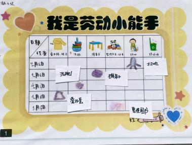 20240429 【生活燕幼·园区动态】“展劳动之美，育劳动之乐”——五一劳动节活动_html_3a70d3a1.jpg