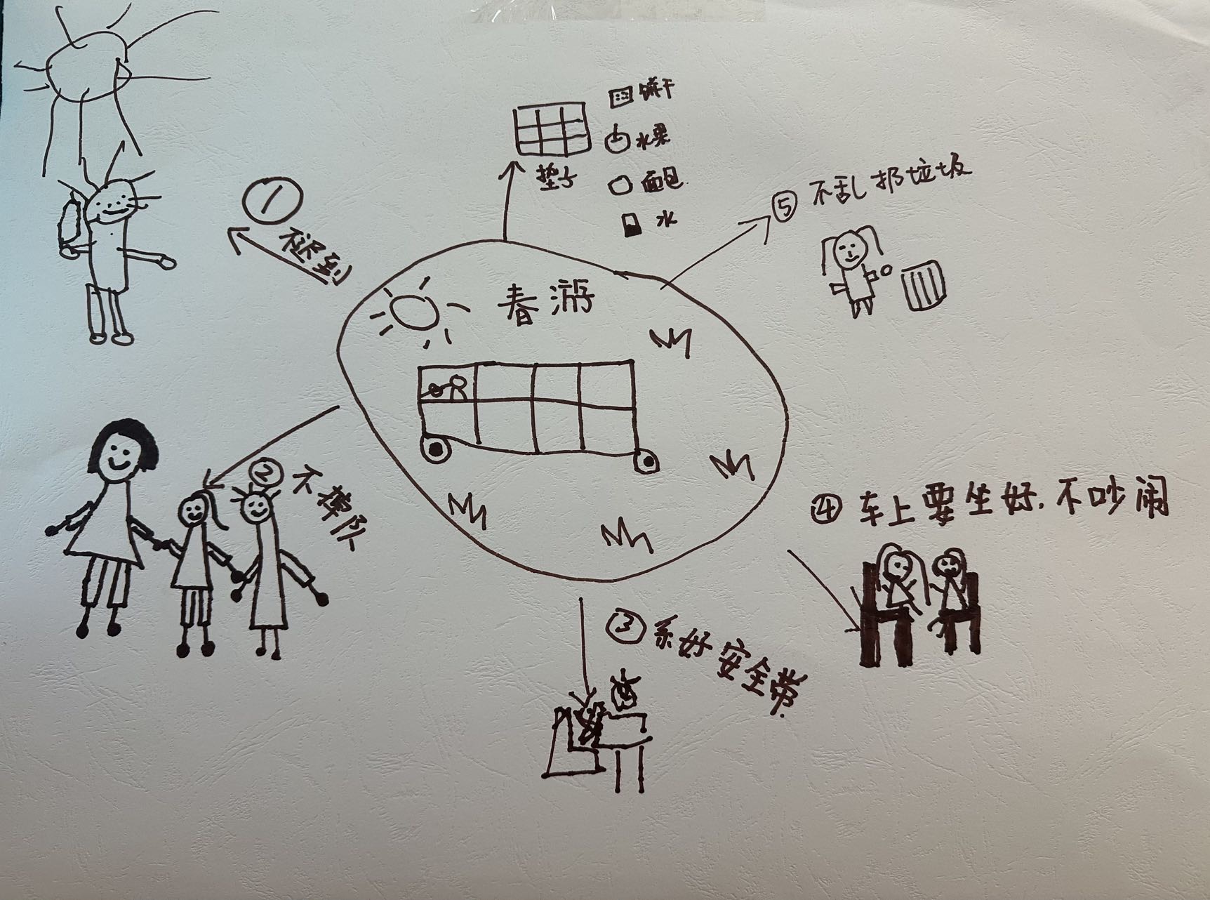 20250408【生活燕幼·园区动态】下庙分园：“相约春天里，不负好时光”——幼儿春日游学活动_html_595c5ca8.jpg
