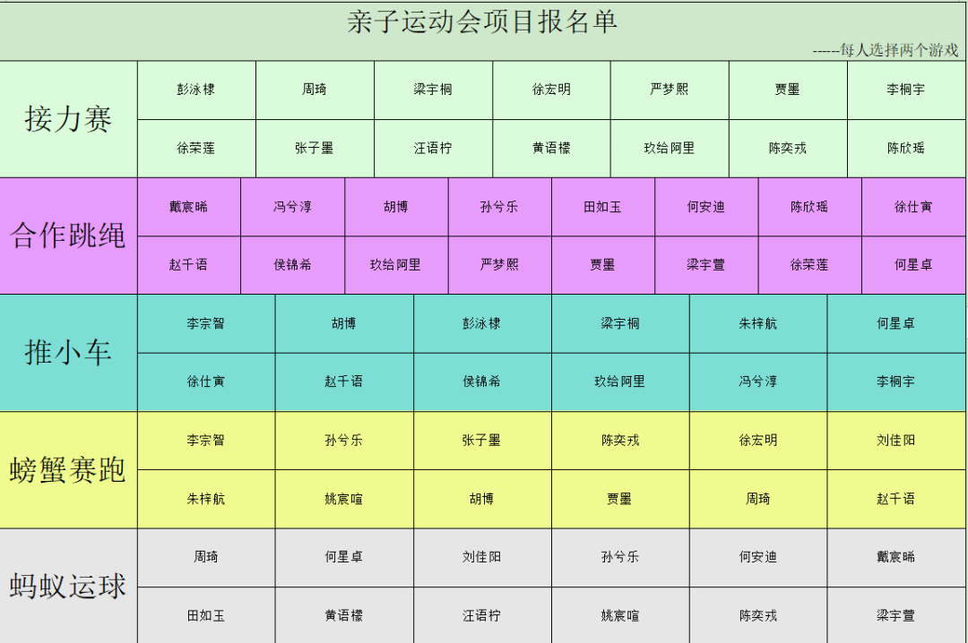 20240516【生活燕幼·园区动态】下庙分园：“伴”日相约，“花”样运动——大班半日开放暨亲子运动会_html_35bf411d.png