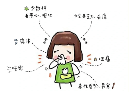 20230224  【生活燕幼·安全第一】下庙分园：“预防传染病，健康伴我行”——预防春季常见传_html_35da1b02.png