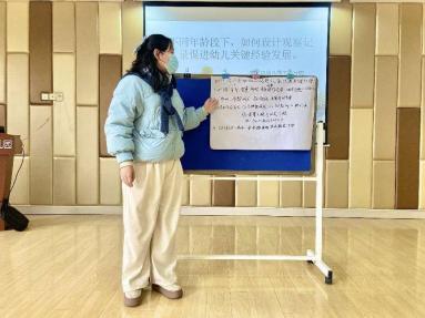 20231130【生活燕幼&middot;园区动态】下庙分园：“巧设计，促发展”——教师沙龙研讨活动_html_7c9ffec0.jpg