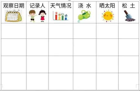 20231130【生活燕幼&middot;园区动态】下庙分园：“巧设计，促发展”——教师沙龙研讨活动_html_m3f5e87fb.png