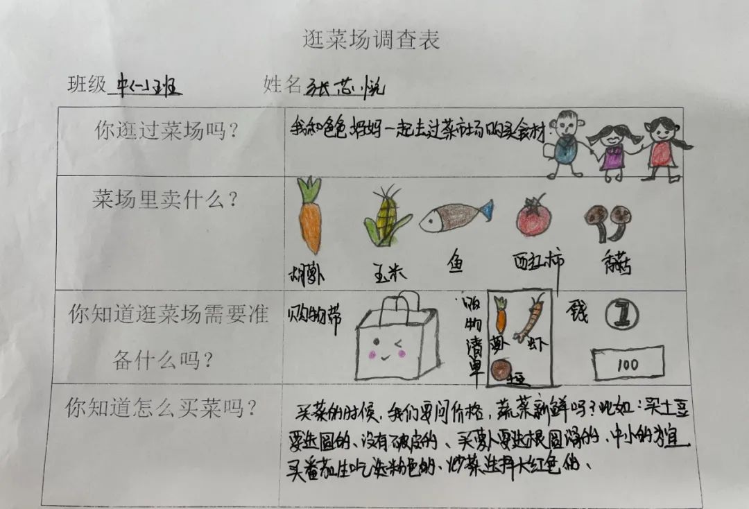 20231123【生活燕幼·园区动态】燕鸣苑分园：走，我们去买菜——中班年级组社会实践活动_html_m430052a8.jpg