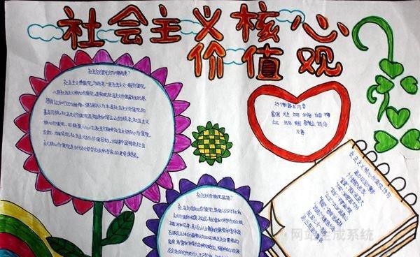 2. “我心中的社会 主义核心价值观”系列活动报道_html_481c8061.jpg