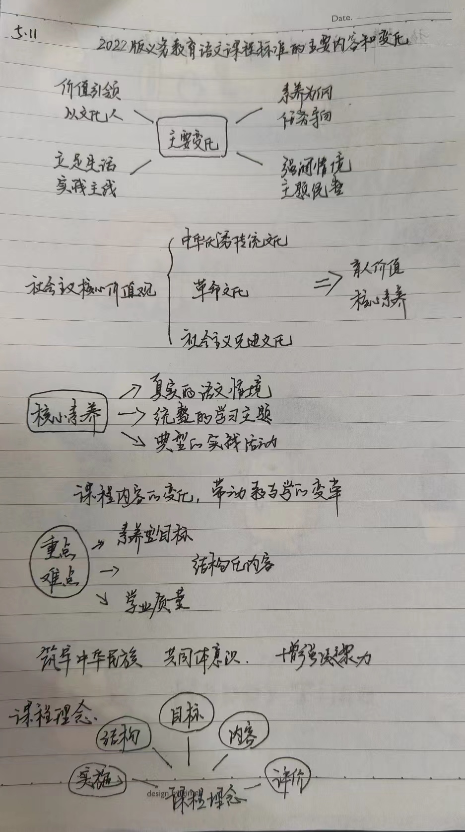 5.11校内教研新闻稿_html_15e6173e.jpg