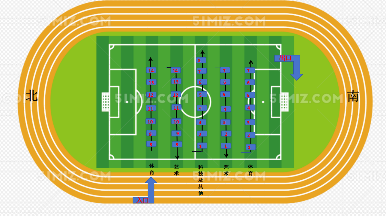 招新位置分布.png 招新位置分布.png